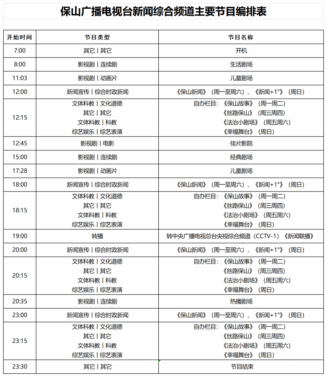 1761935416115970.png virtual_attach_file.png